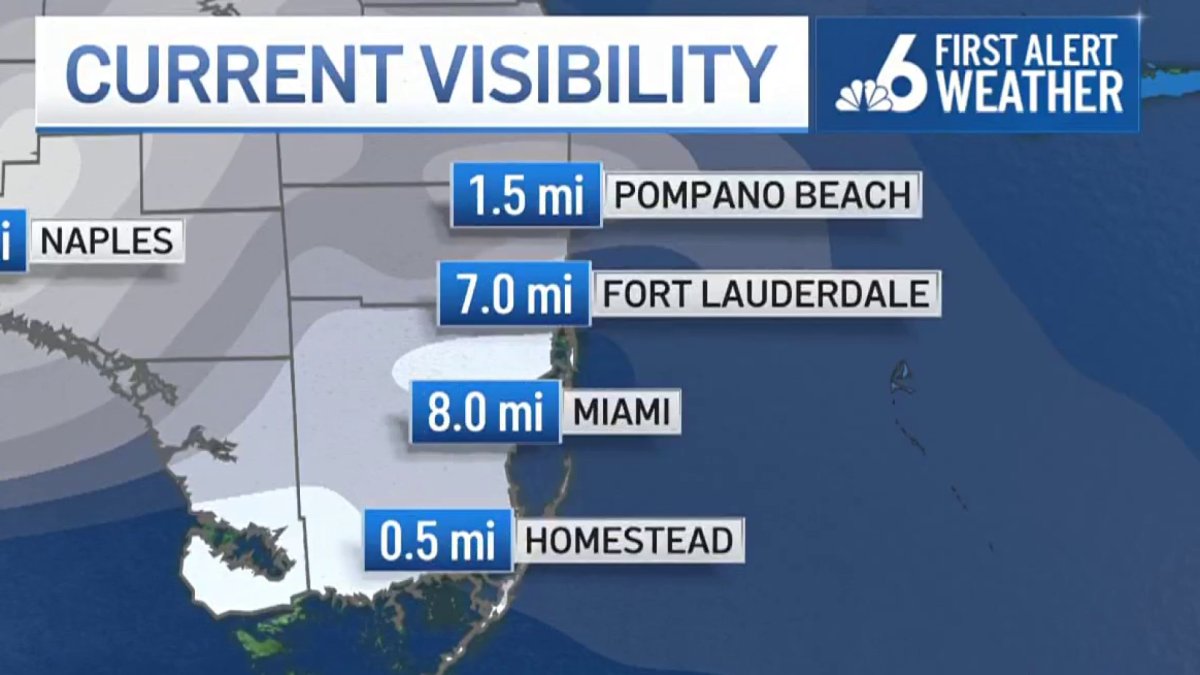 Dense fog advisory in Miami on New Year’s Eve morning – NBC 6 South Florida