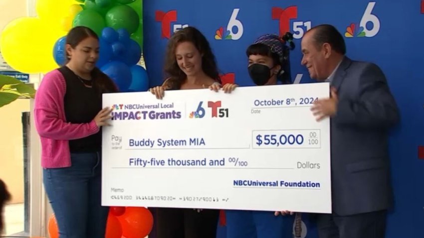 Impact Grant recipients 2024