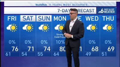 NBC6 First Alert forecast – Jan. 2, 2025 evening