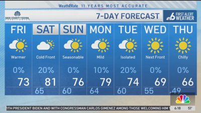 NBC6 First Alert Forecast – Jan. 10, 2024 – Morning