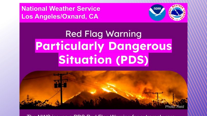What is a PDS or Particularly Dangerous Situation?