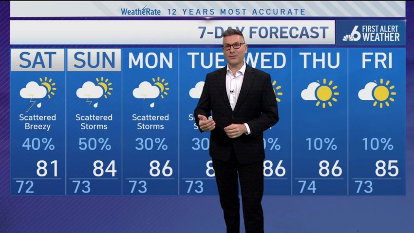 NBC6 First Alert forecast – March 28, 2025 evening