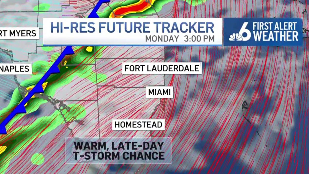 Upcoming cold front will dip morning temps into the 50s – NBC 6 South ...