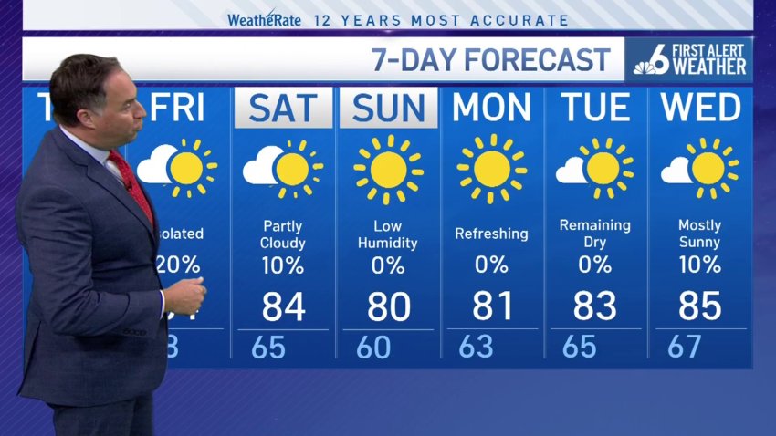 NBC6 First Alert forecast – April 9, 2025 evening
