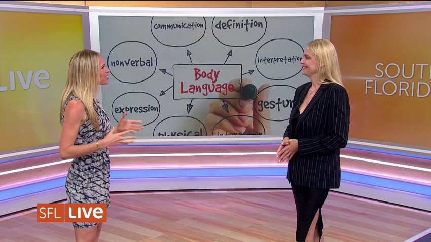 The power of body language
