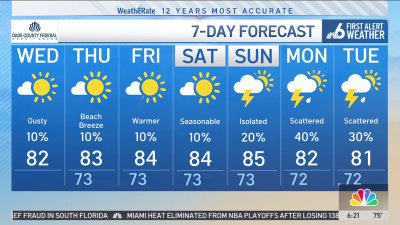 NBC6 First Alert Forecast – April 30, 2025 – Morning