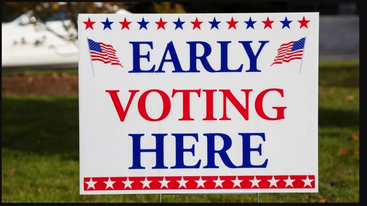 Early voting underway in Broward County