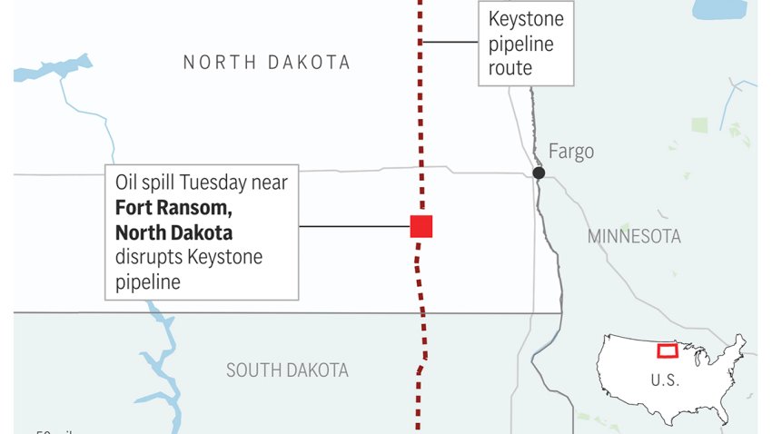 A rupture in North Dakota shut down a major oil pipeline that sends oil from Canada to refineries in the United States.