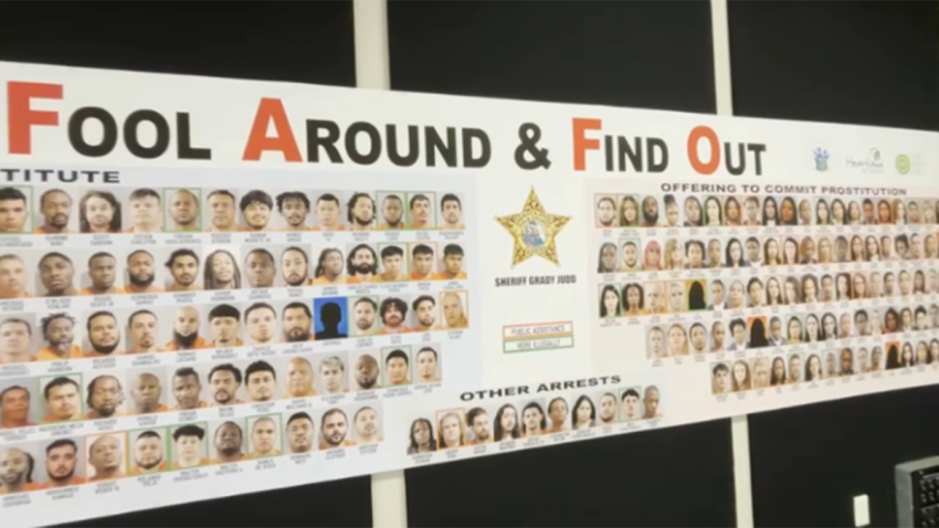 The Polk County Sheriff’s Office on Friday announced the results of operation “Fool Around and Find Out,” which took place over nine days and targeted suspects involved in prostitution.