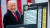 Court strikes down Trump reciprocal tariffs