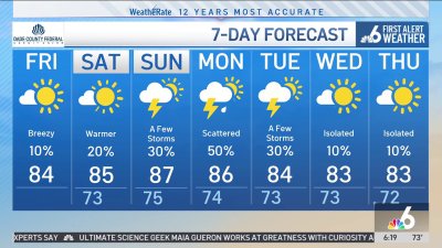 NBC6 First Alert Forecast – May 2, 2025 – Morning