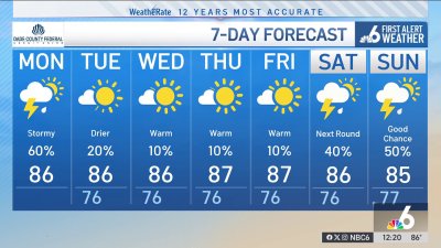 NBC6 First Alert Forecast – May 5, 2025 – Midday