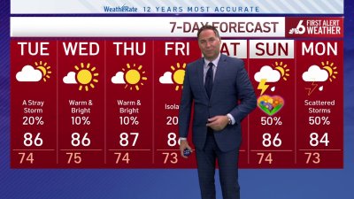 NBC6 First Alert forecast – May 5, 2025 evening