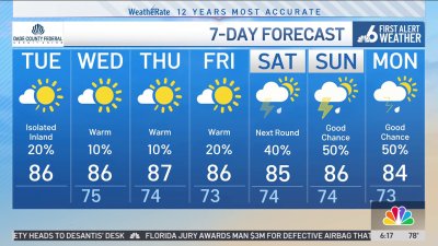 NBC6 First Alert Forecast – May 6, 2025 – Morning