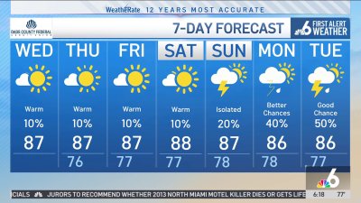NBC6 First Alert Forecast – May 7, 2025 – Morning