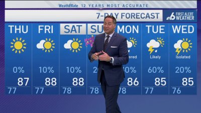 NBC6 First Alert forecast – May 7, 2025 evening