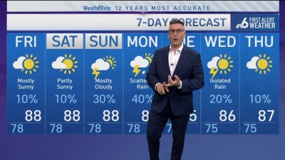 NBC6 First Alert weather – May 8, 2025 evening