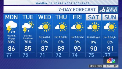 NBC6 First Alert forecast – May 11, 2025 evening
