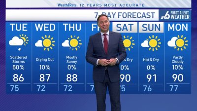 NBC6 First Alert forecast – May 12, 2025 evening