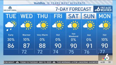 NBC6 First Alert Forecast – May 13, 2025 – Morning