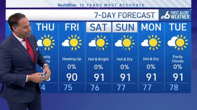 NBC6 First Alert forecast – May 13, 2025 evening