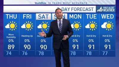 NBC6 First Alert forecast – May 14, 2025 evening
