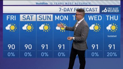 NBC6 First Alert forecast – May 15, 2025 evening