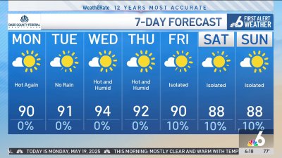 NBC6 First Alert Forecast – May 19, 2025 – Morning
