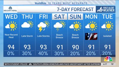 NBC6 First Alert Forecast – May 21, 2025 – Morning