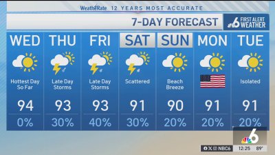 NBC6 First Alert Forecast – May 21, 2025 – Midday