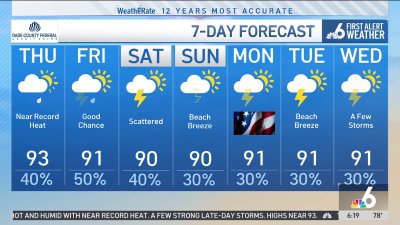 NBC6 First Alert Forecast – May 22, 2025 – Morning