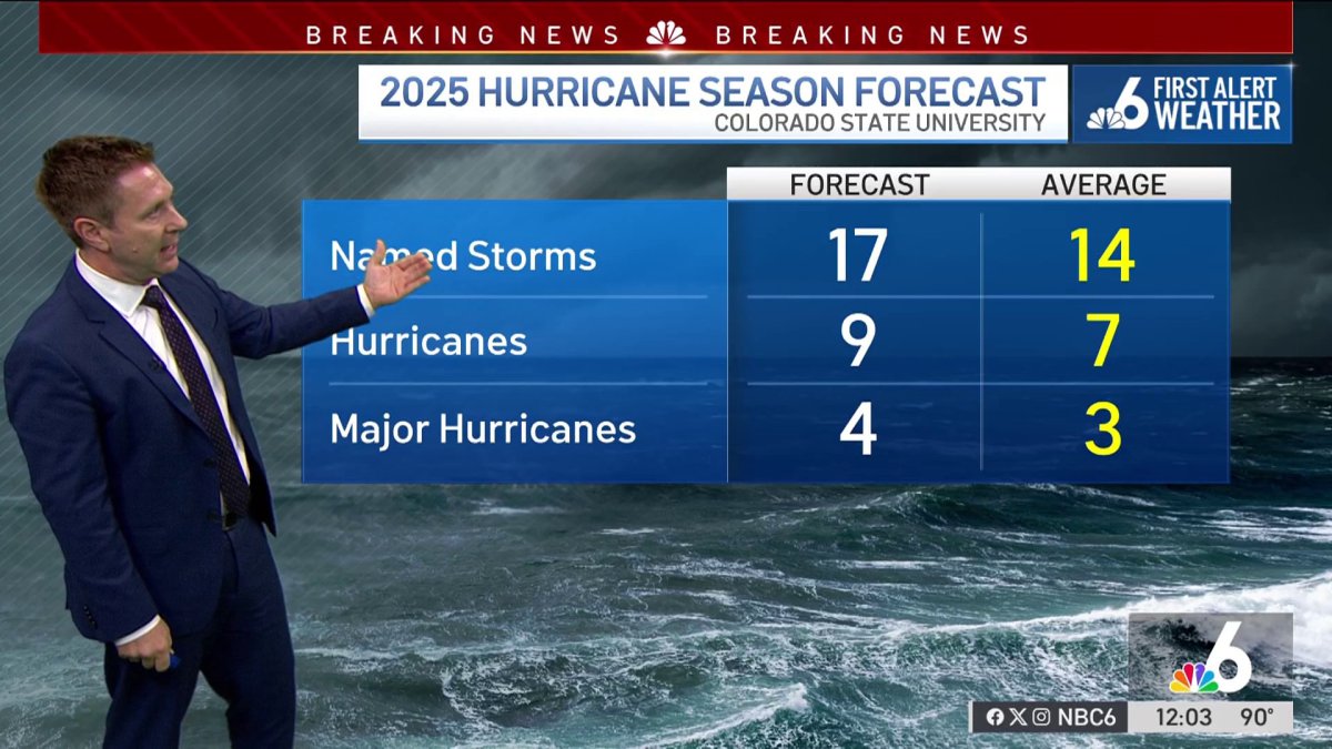 NOAA releases 2025 Atlantic hurricane season outlook – NBC 6 South Florida