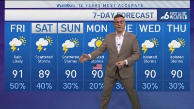 NBC6 First Alert forecast – May 22, 2025 evening