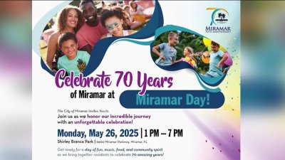 Voices: Happy 70th Birthday Miramar