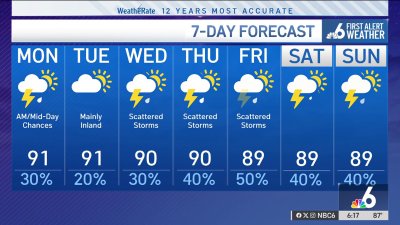NBC6 First Alert Forecast – May 25, 2025 – Evening