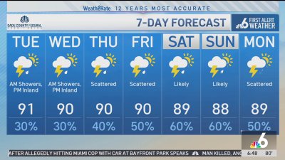 NBC6 First Alert Forecast – May 27, 2025 – Morning