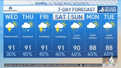 NBC6 First Alert Forecast – May 28, 2025 – Morning