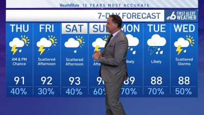 NBC6 First Alert forecast – May 28, 2025 evening