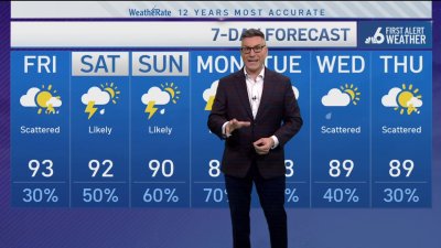 NBC6 First Alert forecast – May 29, 2025 evening