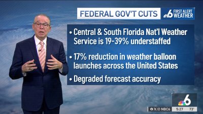 John Morales on National Weather Service cuts and how it will impact hurricane season