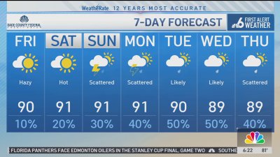 NBC6 First Alert Forecast – June 6, 2025 – Morning