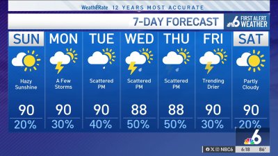 NBC6 First Alert forecast – June 7, 2025 evening