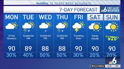 NBC6 First Alert forecast – June 8, 2025 – Evening