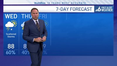 NBC6 First Alert forecast – June 10, 2025 evening