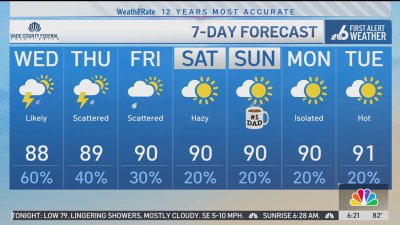NBC6 First Alert Forecast – June 11, 2025 – Morning