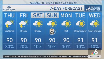NBC6 First Alert Forecast – June 12, 2025 – Morning