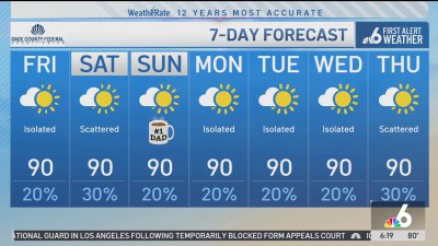 NBC6 First Alert Forecast – June 13, 2025 – Morning