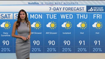 NBC6 First Alert forecast – June 14, 2025 morning