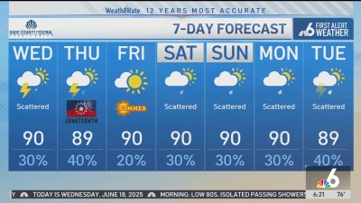 NBC6 First Alert Forecast – June 18, 2025 – Morning