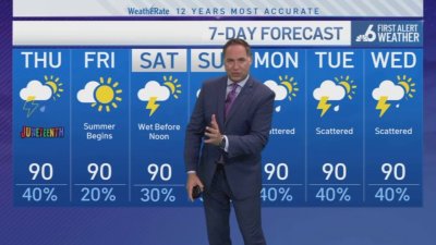 South Florida weather forecast – evening – June 18, 2025